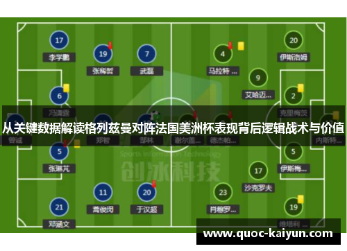 从关键数据解读格列兹曼对阵法国美洲杯表现背后逻辑战术与价值