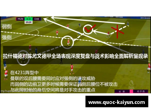 拉什福德对阵尤文德甲全场表现深度复盘与战术影响全面解析呈现录