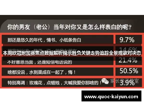 本周欧冠附加赛焦点数据解析揭示胜负关键走势追踪全景观察对决态